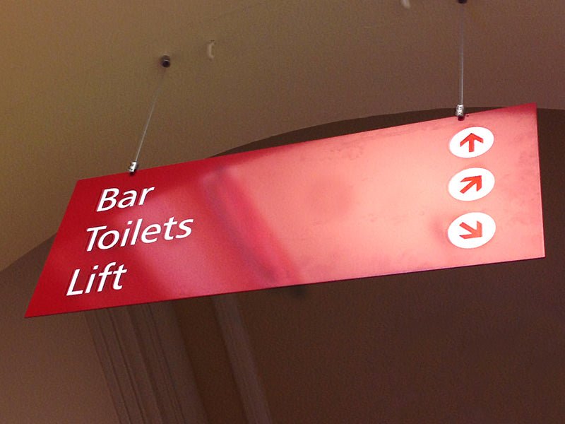 Custom Wayfinding, Directional, and Informational Plastic Signs – High-Quality Custom Logo Printed Signs for Navigation and Information sign Show Off Your Threads