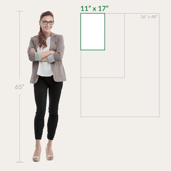 Custom Event Posters - Personalize Online & Enjoy Rapid Delivery Poster Show Off Your Threads